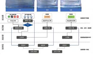 格里马尔多：阿隆索很特殊 他作为主教练将开创一个时代