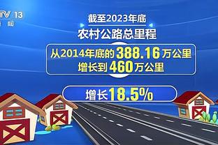 利拉德与字母哥尚未打出最强威力 号称无敌的挡拆为何难见踪影