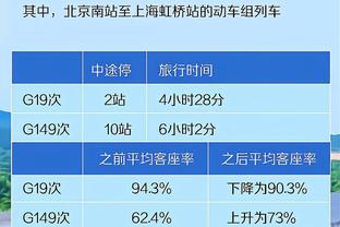 萨里儿子：我的父亲执教佛罗伦萨？生涯末期的时候有可能会